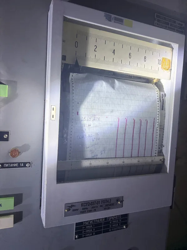 A chart recorder with handwritten notes on the paper: 25.09.2019, Soyuz MS-15.